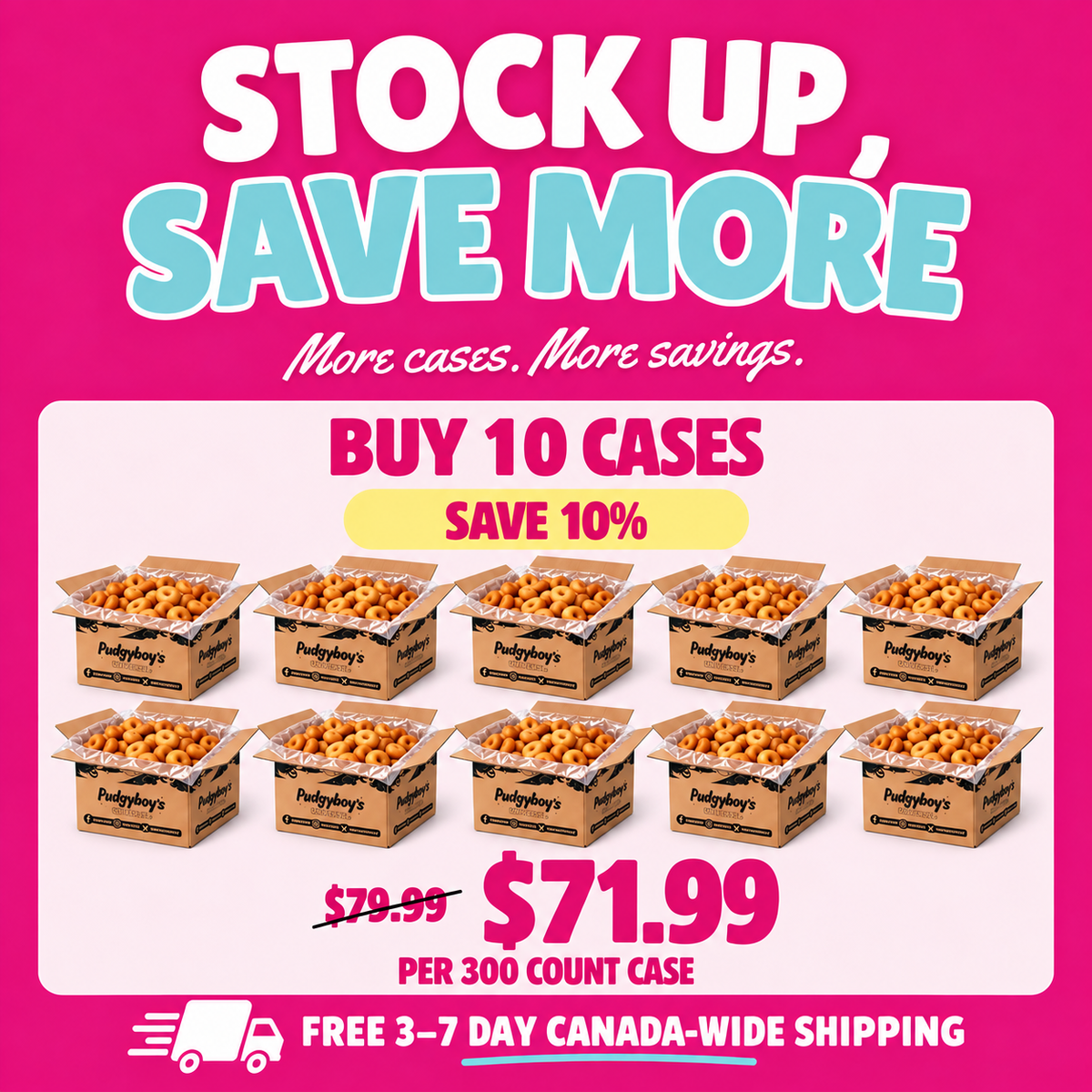 10 Cases Bulk Mini Donuts